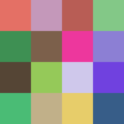 Christopher Sullivan